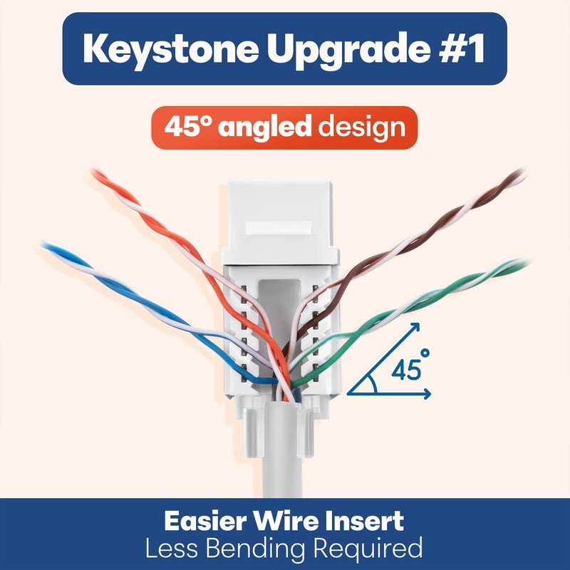 Everest Media Solutions 45° Angled CAT6 Keystone Jack in White