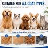 KIVMTAR Deshedding Dog Brush，3-in-1 Undercoat Rake for Dogs，Pet Pro Grooming