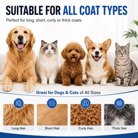 KIVMTAR Deshedding Dog Brush，3-in-1 Undercoat Rake for Dogs，Pet Pro Grooming Tool – Ultimate Dematting Comb & Deshedding Brush for Cats and Dogs, Perfect for Shedding & Detangling (Blue)