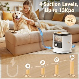 Rywell Rywell Dog Grooming Vacuum, 4L Dog Grooming Kit with Dog Clippers, 13000Pa Dog Hair Vacuum for Shedding Grooming, Low Noise Pet Grooming Vacuum with 7 Grooming Tools for Dogs and Cats