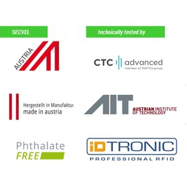 SECVEL - the "NEW and IMPROVED" card protection wallet premium edition - PROTECTION against RFID/NFC and magnetic fields - Quattro Nero