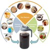 CTTPEG Pack of 2 Regular Mouth Mason Jar Lids with