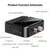 Bluetooth Transmitter for Airplane,Wireless BT 5.4 Transmitter Receiver 2 in1,