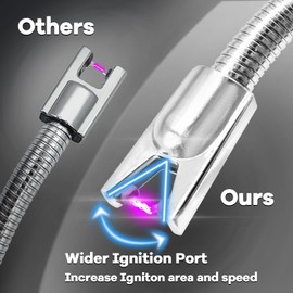 4 Pack Candle Lighter Electric Lighter Rechargeable Arc Lighter Windproof Flexible Neck Long Lighter Rotate 360 Plasma Lighter USB Flameless Lighters Candles Grill BBQ Camping
