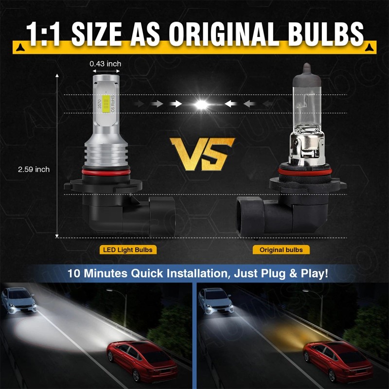 AUIMSOCO 9006 9005 LED Headlights Bulbs High Low Beam Cool