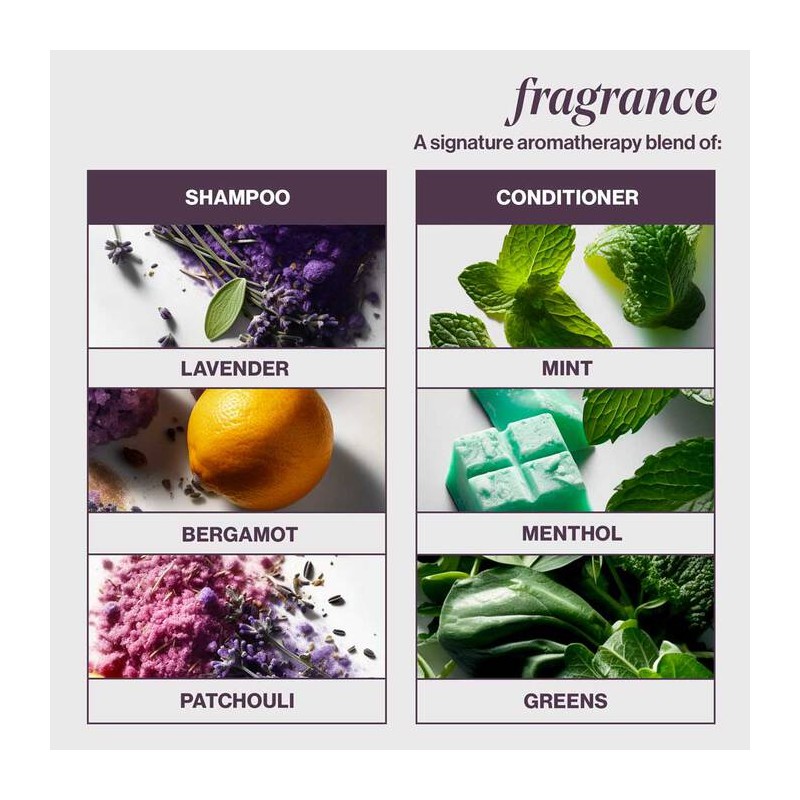 Pureology Hydrate Sheer Shampoo and Conditioner 266ml Bundle