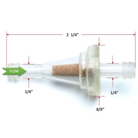 Inline Fuel Filter - Small Universal Fuel Filters (Pack of 2) for 1/4 Fuel Line Gas Engine Motorcycle Dirt Bike Scooter ATV Quads