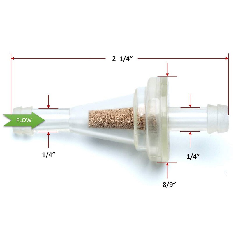Inline Fuel Filter - Small Universal Fuel Filters (Pack of