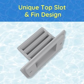 The Skimmie Splash Guard - Reduce Water Loss with Splash Guard for Swimming Pools - Easy to Install and Durable Replacement for Pool Overflow Drain Covers (Gray)