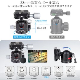 ARTCISE 28mm Low Center of Gravity CNC Precision Machined Aluminum 360 Degree Rotation Panoramic Pan Arca-Swiss Compatible Quick Shoe Tripod Head Freedom Head SLR DSLR Camcorder Load Capacity 10kg