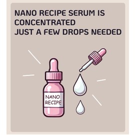 Versatile 100% Matrixyl 3000 Concentrate from Sederma, France - Add 1-2 Drops to Any Skincare Routine