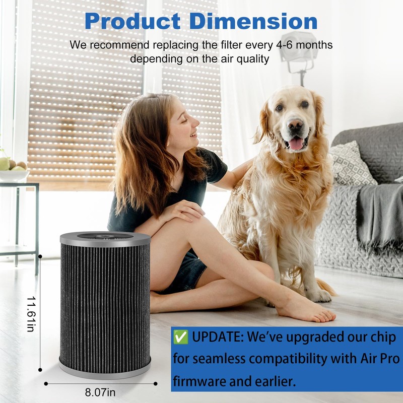DMLBST Air Pro PECO-HEPA Replacement Filter Compatible with Molekule Air