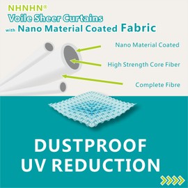 NHNHN Nano Material Coated Voile Sheer Curtains 2 Panles for Living Room Bedroom Kitchen Room Children's Room, 52" Wide x 84" Drop (W132 x H215cm, White)