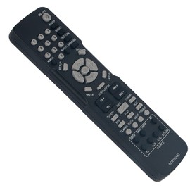 Beyution RCR192AB2 Replaced Remote Control Fit for RCA Home Theater AV Receiver RT2781HU RT2781HB RT2781E RT2770 RT2870 RT2870A RT2906 RT2910 RT2781H RT2761HB RCR192AB1 RT2911 RT2781BE RT2781HBU