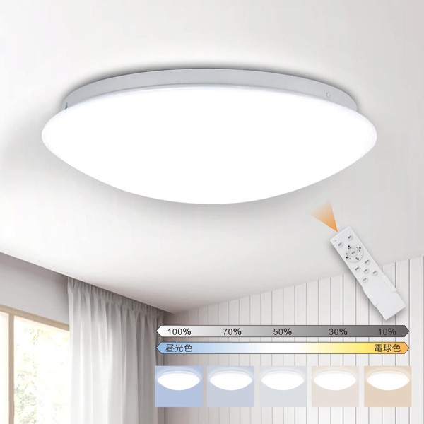 Upgraded Version LED Ceiling Light, 27 W, 6 - 8
