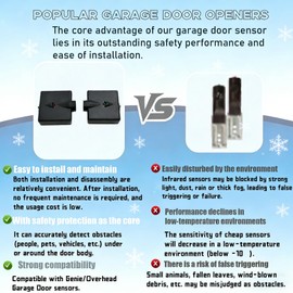 Garage Door Sensors, Replacement for Genie/Overhead Garage Door sensors, GSTB-R STB-BL Garage Sensor for Genie Garage Door Openers Manufactured After 1993. (Receiving&Sending)-Does Not Include Bracket