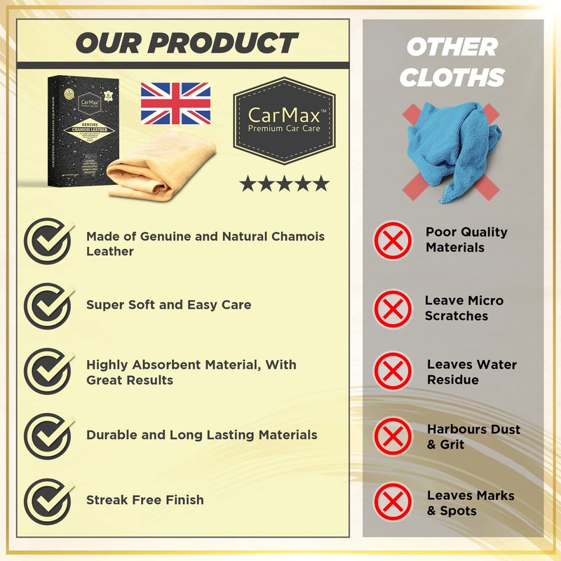 CarMax™ English Premium Grade Professional Natural Chamois Leather - our