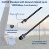 Steinwhale Ethernet Adapter for Starlink Standard/Gen 3 and Mini, Waterproof