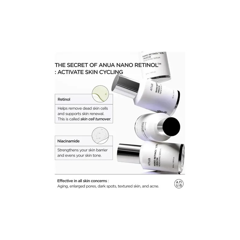 Anua Sérum Nano Retinol Niacinamida Peptidos Antiedad Facial 30ml