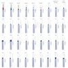 36 PCS Upgraded Terminal Removal Tool Kit, Pin Extractor Tool,