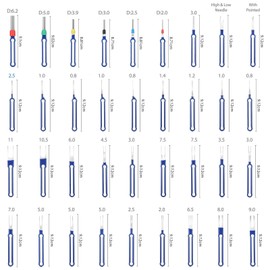 36 PCS Upgraded Terminal Removal Tool Kit, Pin Extractor Tool, Electrical Wire Connector Pin Removal Tool Kit, Universal Terminal Ejector Kit with a Protective Bag(Blue)