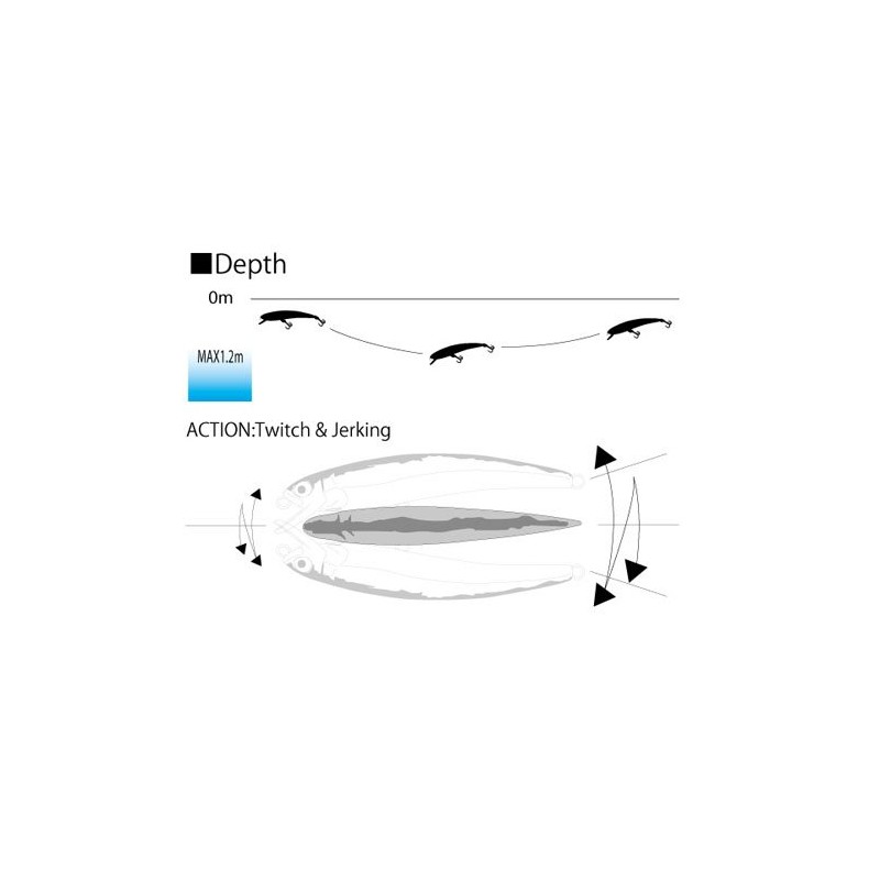 YO-ZURI Lure (Salt): Eva Minnow, 2.2 inches (55 mm), SHRH: