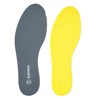 Knixmax Memory Foam Insoles, Thin, Soft, Comfortable Shoe Insoles for