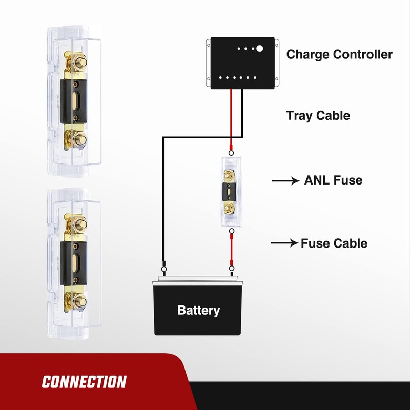Nilight 2PCS 300A ANL Fuse Holder with ANL Fuse Electrical