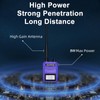 BAOFENG P15UV USB-C 8W Walkie Talkie for Adult Dual Band