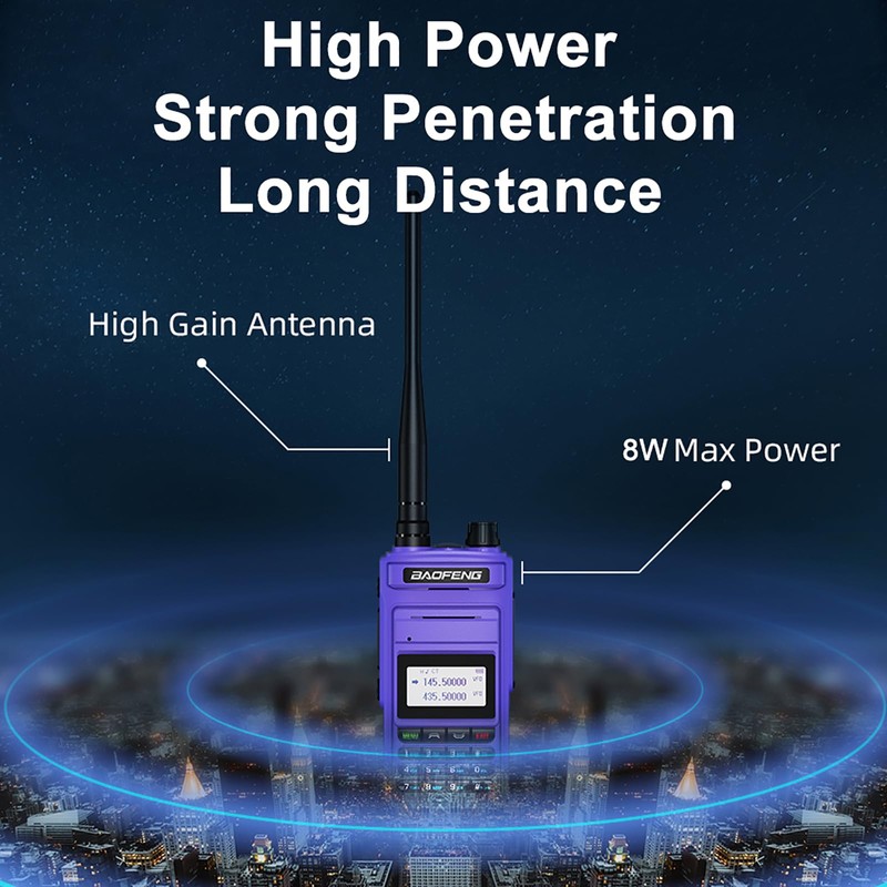 BAOFENG P15UV USB-C 8W Walkie Talkie for Adult Dual Band