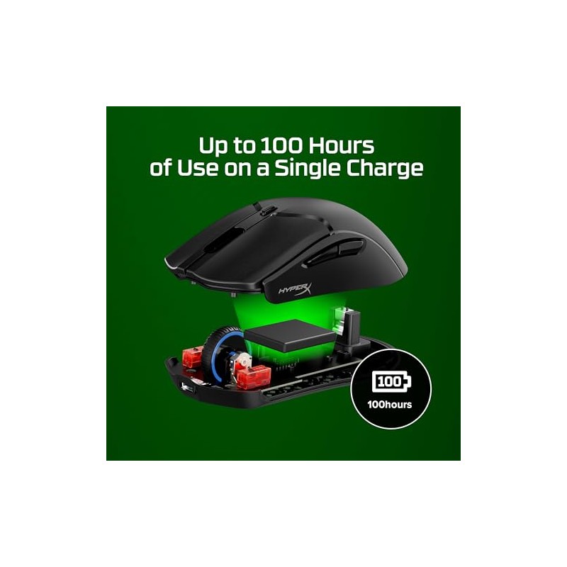HyperX Mouse Pulsefire Haste 2 Mini - Inalámbrico para Juegos/Gaming,