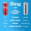BING Energizing Juice Beverage – Original Cherry (12oz/12pk) – Made