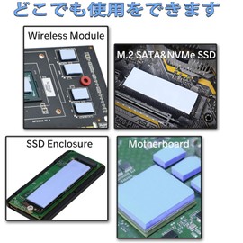 Rongdeson サーマルパッド 経済型15パック 3種類の厚さ 熱暴走対策 冷却ラジエーターフィン 両面放熱シリコーンパッド 熱伝導性6.0 W/mk 軟らか材質 SSD CPU GPU LED ICチップセット冷却用 ブルー
