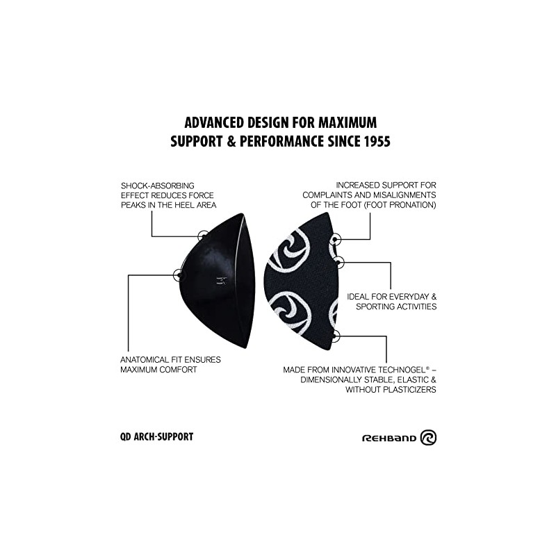 Rehband QD Arch Support Heel Wedge, 1 Pair, Gel Arch
