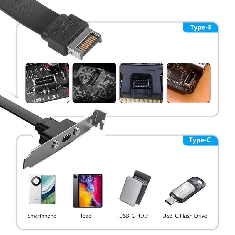 Sintech 20Gbps USB 3.2 USB Type C Back Panel, Type