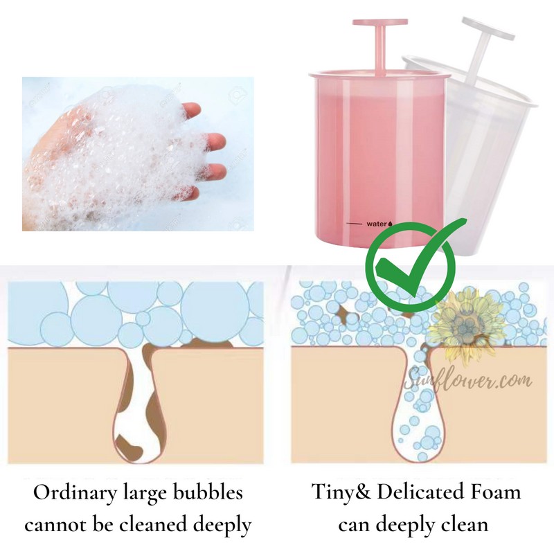 Face Cleansing Foam Maker Micro Bubble Foamer Bubble Maker Cleansing