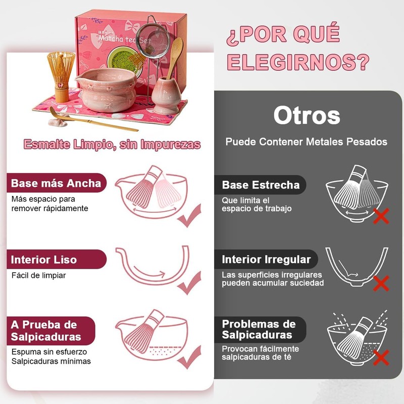 Juego de 8 Batidor de Matcha con Tazón Soporte Batidor