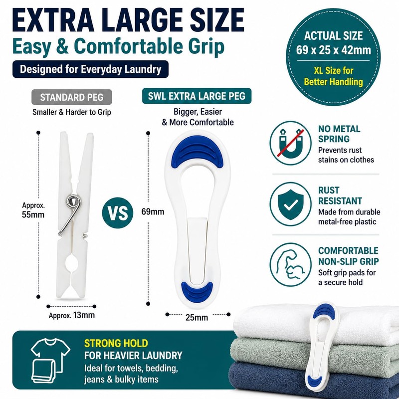 SWL Extra Large Soft Grip Clothes Pegs – 12 Pack