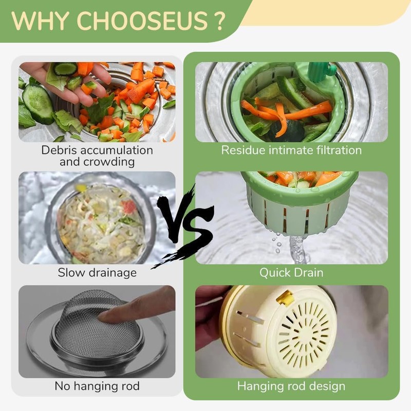 Cactus Kitchen Sink Drain Strainer, 2024 New Cactus Sink Strainer