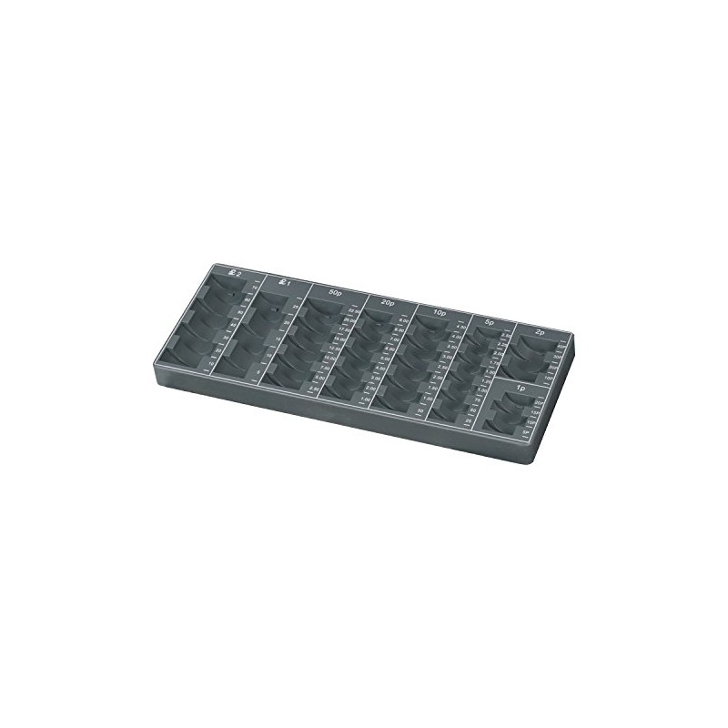 HMF 2681-12 British Pound Coin Counter - 27.5 x 11