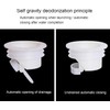 Odor Proof Shower Floor Drain Backflow Preventer Drain Stopper One