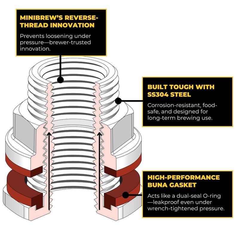1" NPT SS304 Heavy Duty EZ Seal Weldless Bulkhead w/BUNA-N
