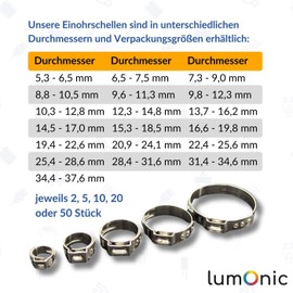 Lumonic I 50 x 1-Ear Clamps 22.4-25.6 mm I V2A Stainless Steel I Single-Ear Clamp I Hose Clamp I for Compressed Air, Pipe Systems, Garden, Car