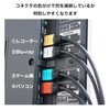 HORIC High Speed HDMI Cable for 4K, 3D, HEC, ARC