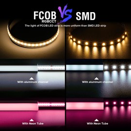 SEZO RGBCCT COB LED Strip Lights RGBW RGB+CCT Tunable 3000K-6000K 840LED/m DC24V 12mm Width 16.4FT Color Changing Flexible High Density FCOB RGBWW LED Lights for Indoor Decor (No Adapter/Controller)