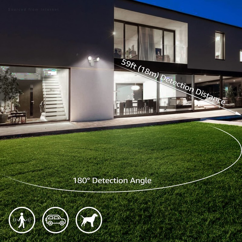 LEONLITE 3CCT LED Security Light, Motion Sensor Outdoor Lights, Dusk