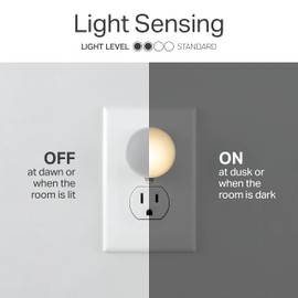 Lights by Night Mini LED Night Light, Plug-In, Dusk to Dawn Sensor, Warm White, Compact, Ambient Lighting, LED Lights for Bedroom, Bathroom, Nursery, Hallway, Kitchen, 43950, 2 Pack