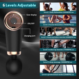 Anluomafuy Muskelmassagepistole, Muskel Percussion Massagegerät mit 6 Geschwindigkeiten, Mini Leise Elektrische Massage Gun, für Muskulatur und Faszien, Schmerzlinderung & Entspannung