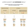 Crema Facial Loreal Protectora Fps50 Tono Claro Anti Brillo