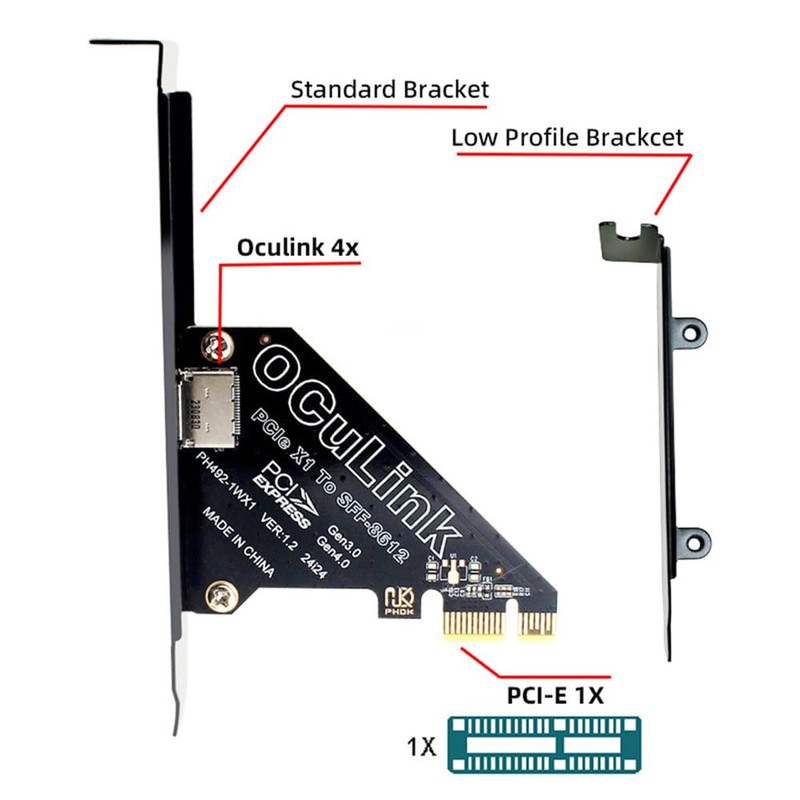 NFHK-Adapter PCI-Express 4.0 PCIE 1x auf Oculink SFF-8612 SFF-8611-Hostkarte für